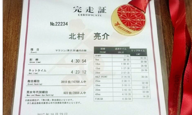 【西泉店】金沢マラソン2017出場しました！