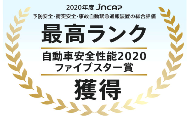 2020年度自動車安全性能ファイブスター賞を獲得しました！