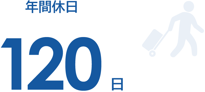 年間休日は120日