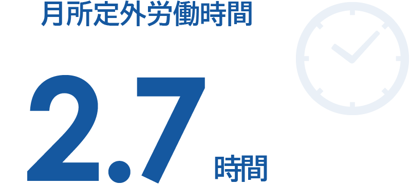 月所定外労働時間は2.7時間
