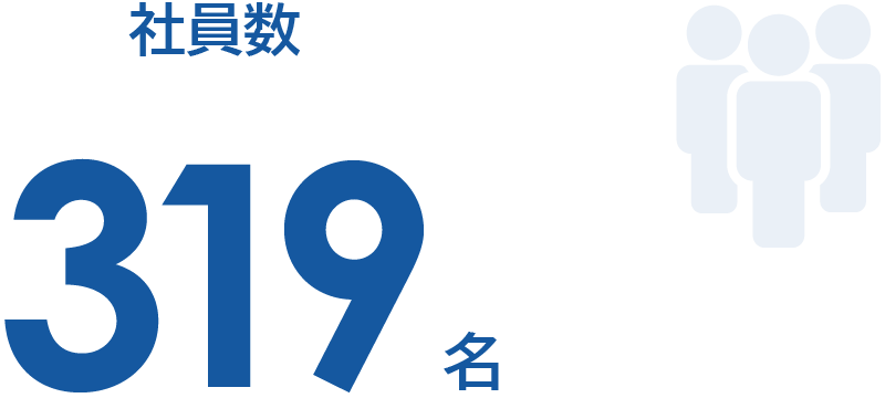社員数は319名