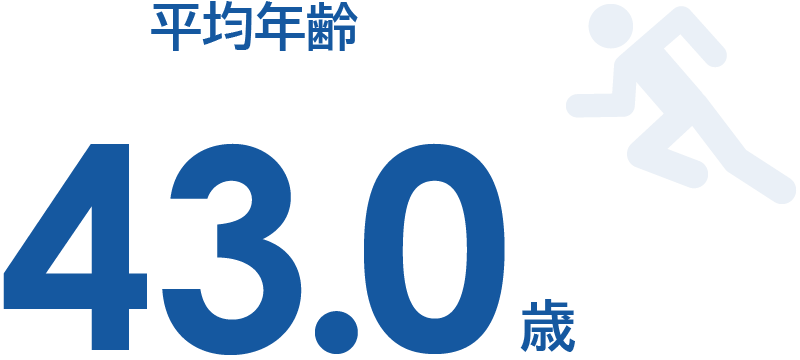 平均年齢は43.0歳