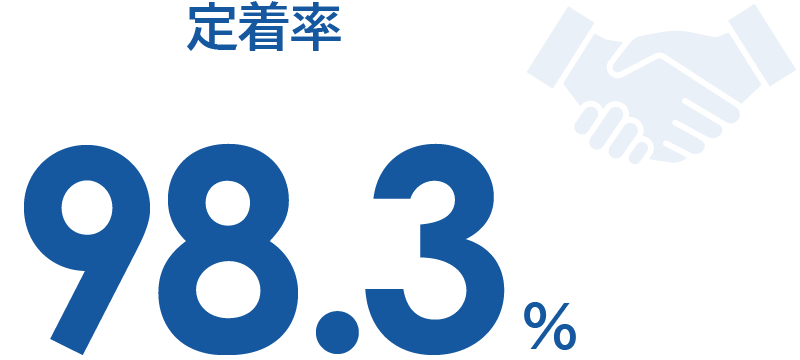 定着率は98.3%