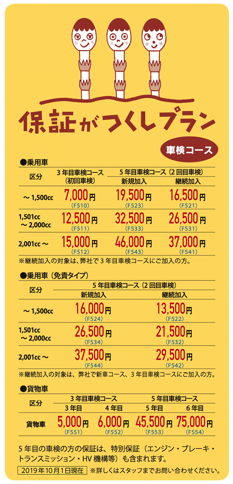 保証がつくしプラン アフターサービス ネッツトヨタ石川