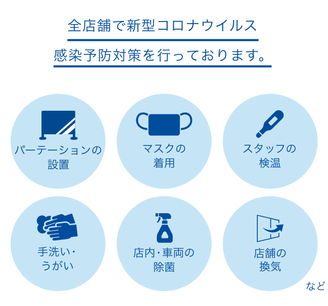 全店舗で新型コロナウイルス感染予防対策を行なっております。