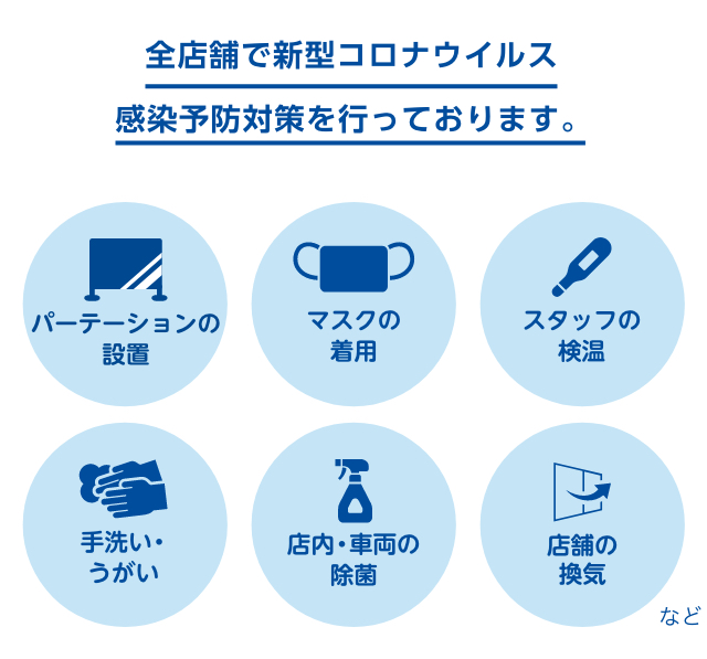 店舗で新型コロナウイルス感染予防対策を行っております