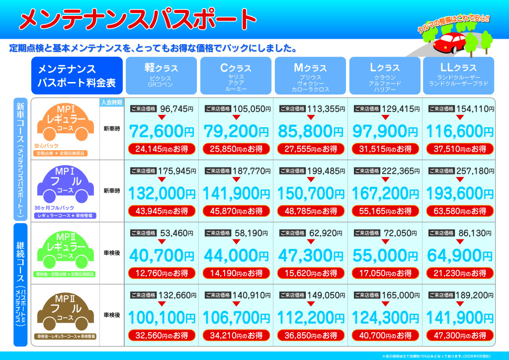 Blue  Rose様　メンテナンス費用 メンテナンスパスポート | アフターサービス | ネッツトヨタ石川