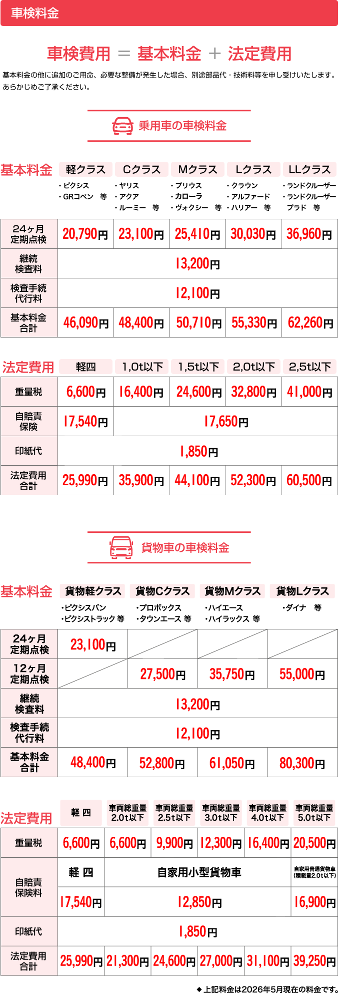 車検 | アフターサービス | ネッツトヨタ石川